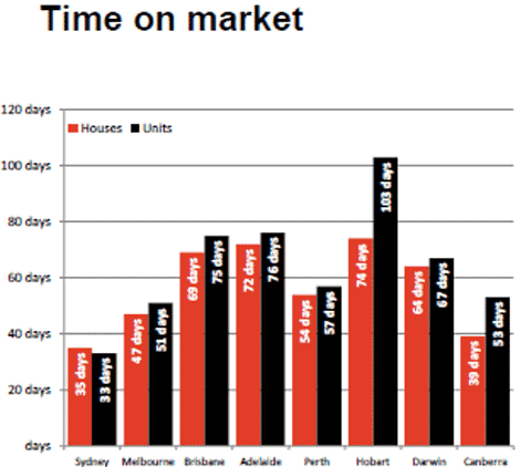 rpdatatimeonmarketjune12two