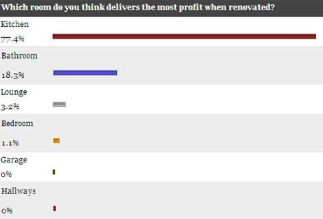 poll-results-sept-9