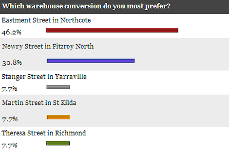 poll-results-sept-26