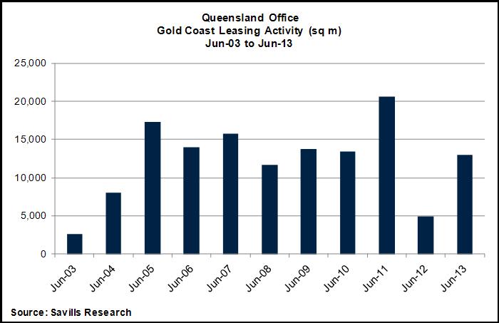 chart_of_the_week_oct_1