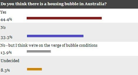 poll-results-oct-4