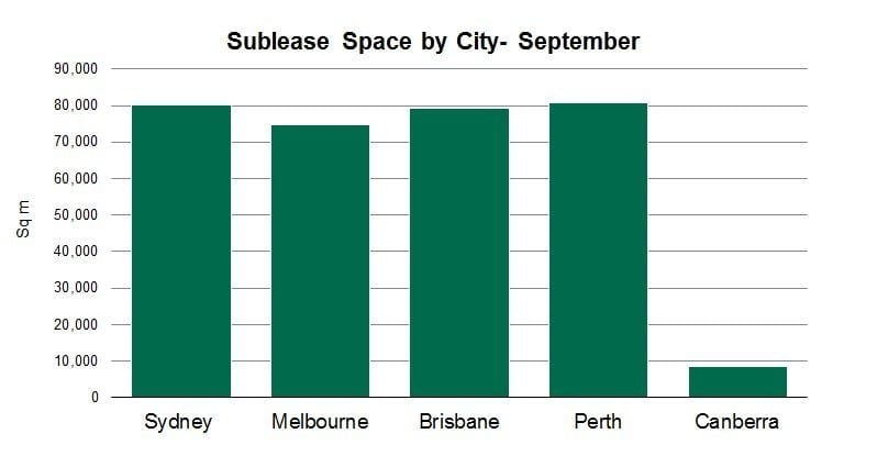 chart_of_the_week_oct_29