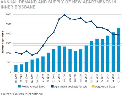 bris-stock-nov-28-one