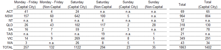 rp_data_chart_2_march_4