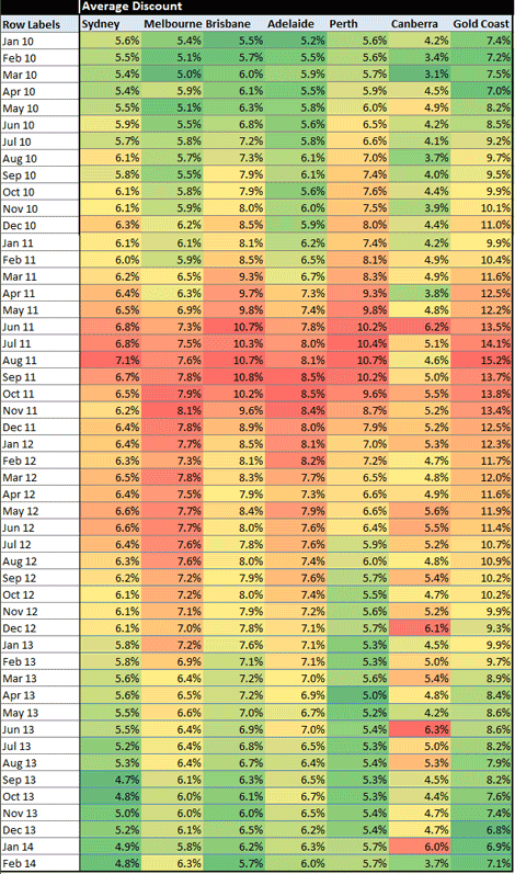 apm-march-5-chart-two